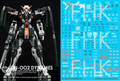 (C) G-Rework [MG] DYNAMES