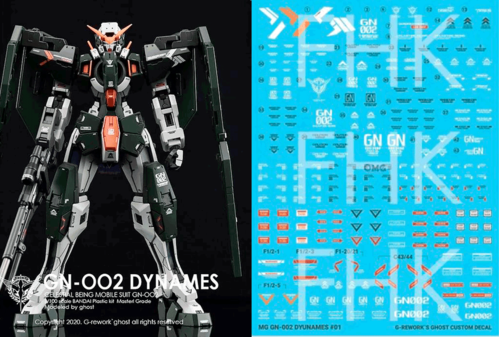 (C) G-Rework [MG] DYNAMES