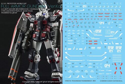 (C) G-Rework [MG] FULL ARMOR GUNDAM Ver.Ka [GUNDAM THUNDERBOLT]